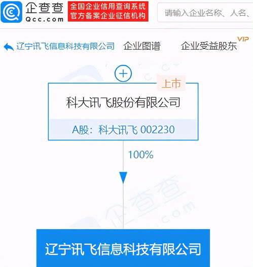 人工智能基礎(chǔ)軟件開發(fā) 架構(gòu)、挑戰(zhàn)與未來展望